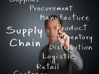 Custom-Made Supply Chain Solutions Deliver Sustainability Results