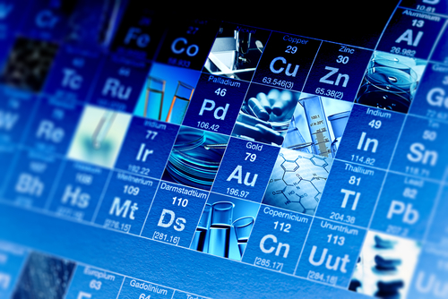 A WINNING FORMULA: 4 SECRETS TO SUSTAINABLE CHEMISTRY SUCCESS