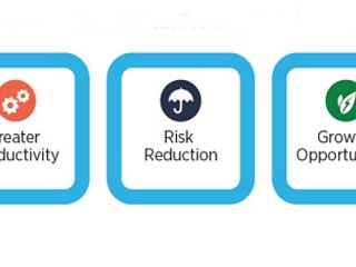 What Is the Payoff from Product Sustainability Investments?