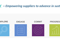 Empowering Suppliers to Achieve Corporate Climate Goals
